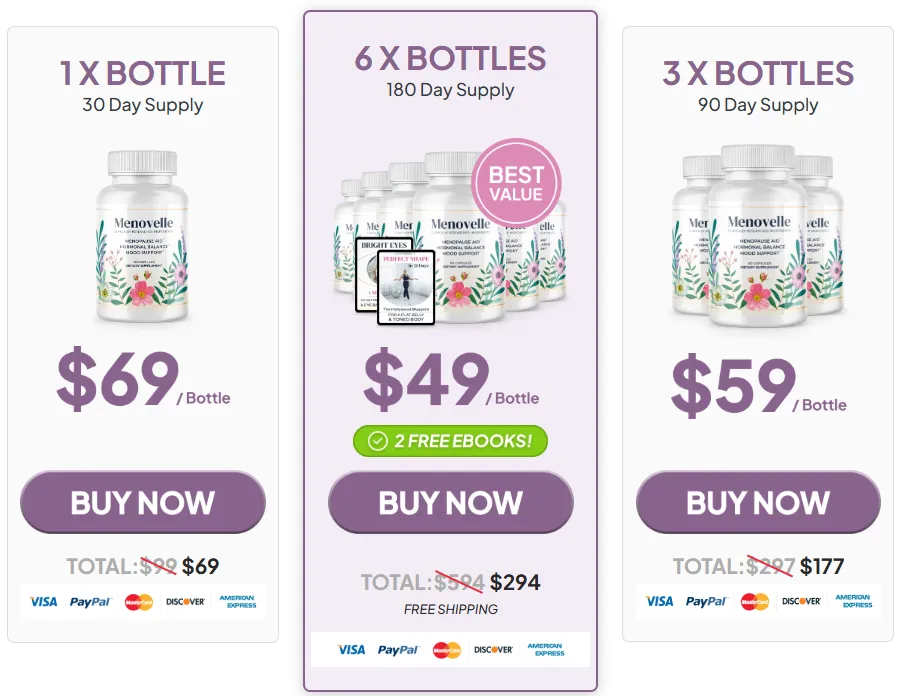 Menovelle™ Discounted Price